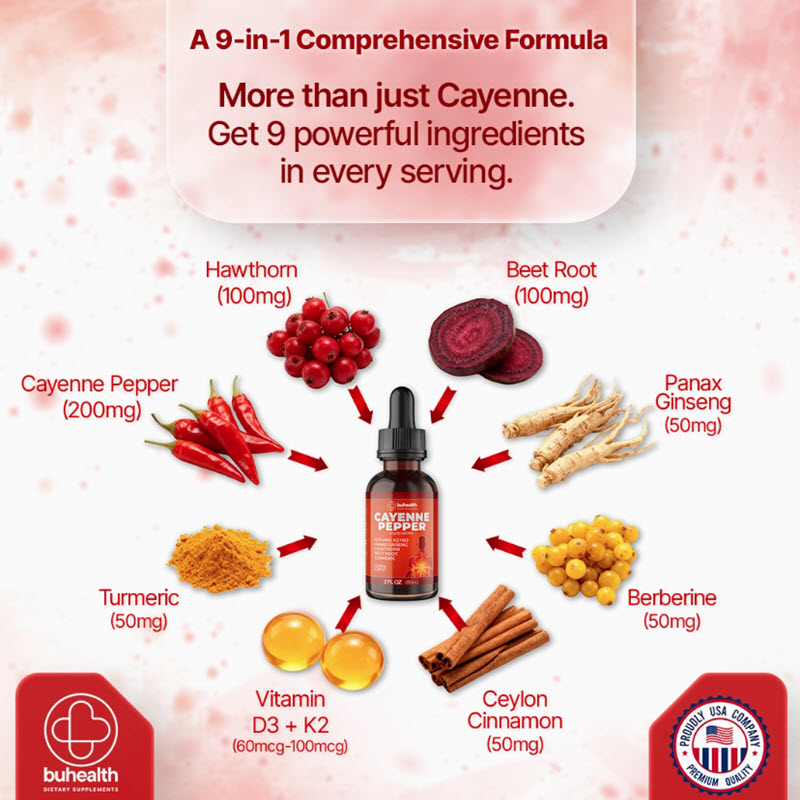 Cayenne Pepper Liquid Drops, 2 fl oz (60 mL) | buhealth - Image 2